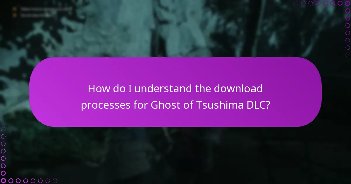 How can I verify my entitlements for Ghost of Tsushima DLC?