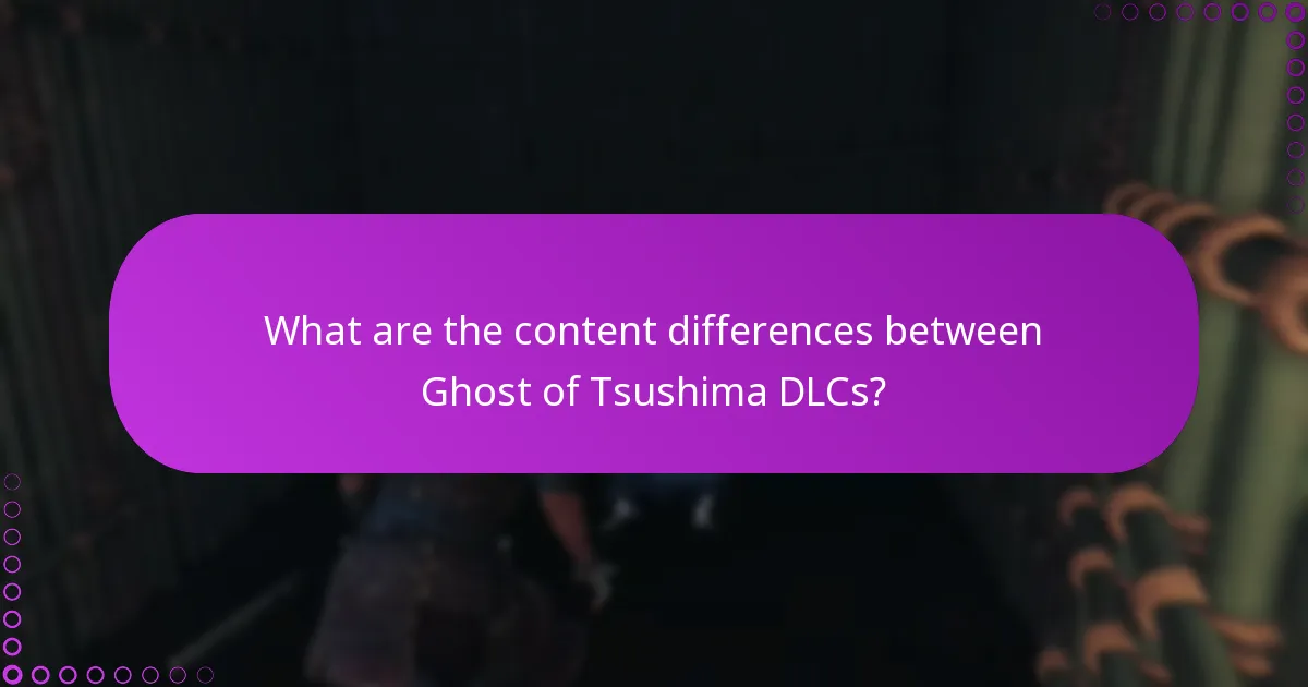 How can I verify my entitlements for Ghost of Tsushima DLC?